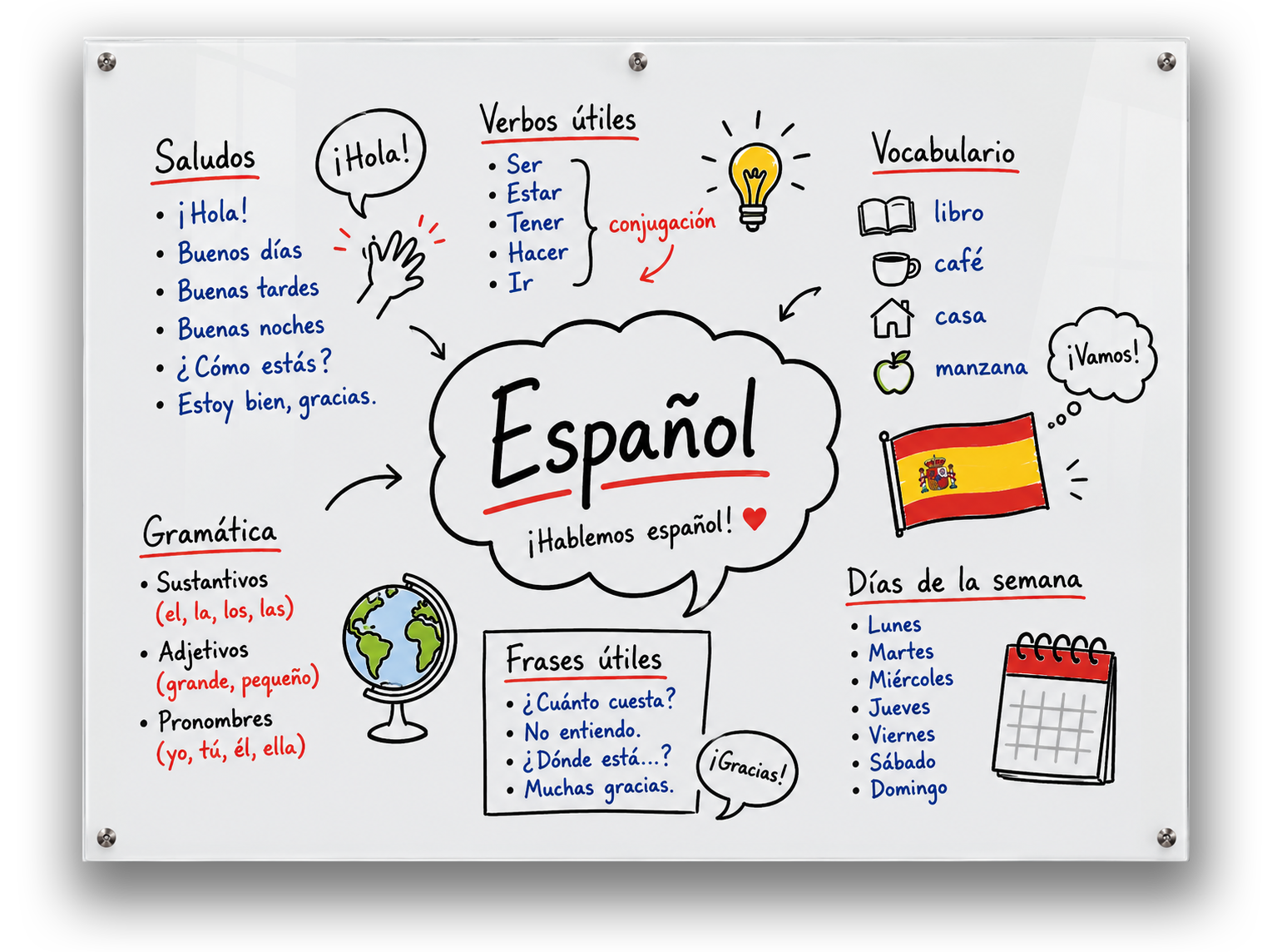 Spanish Course
